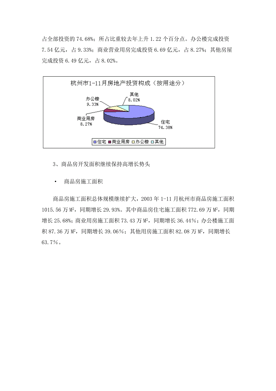 市场分析某市市房地产市场分析汇报材料_第2页