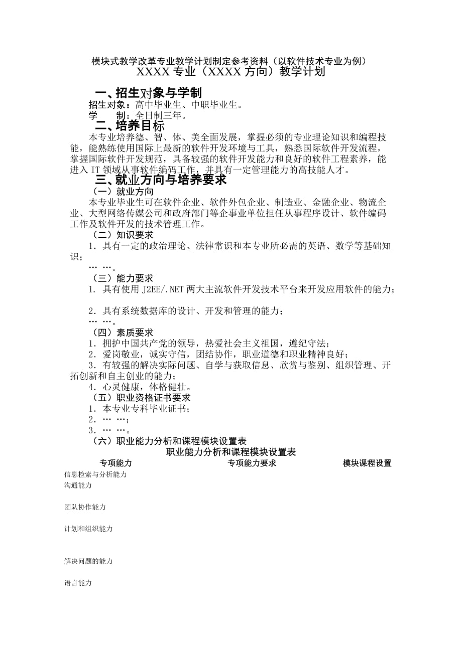 营销方案模块式教学改革专业教学计划制定参考讲义_第1页