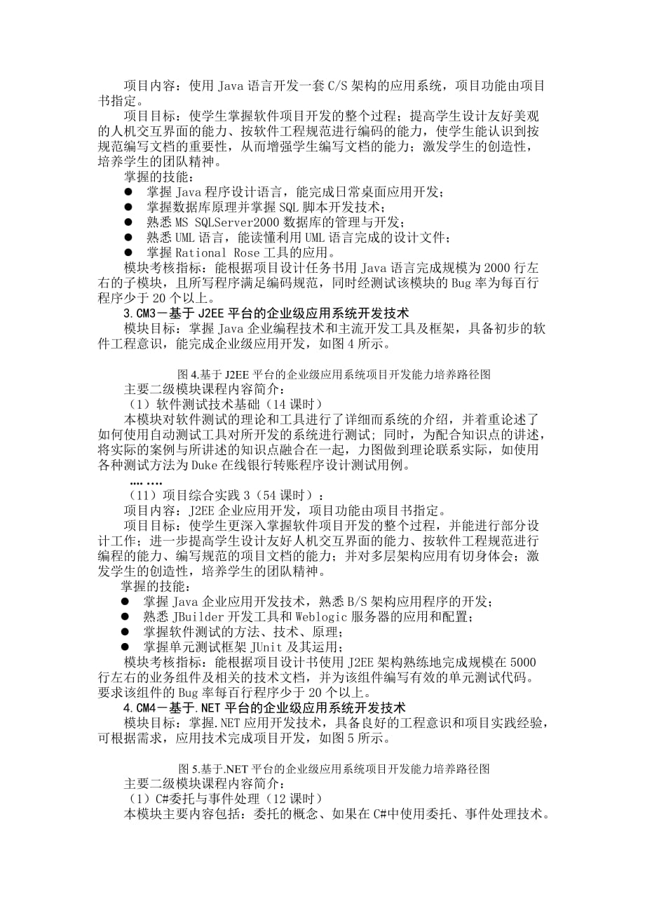 营销方案模块式教学改革专业教学计划制定参考讲义_第4页