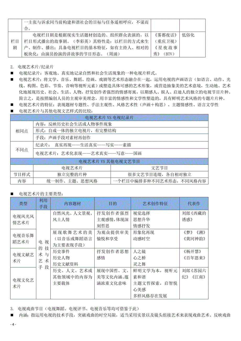 广告传媒广播电视艺术基础知识总结_第4页