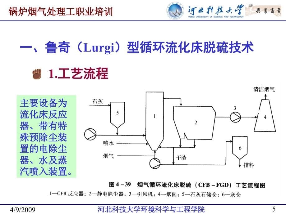 第十四章_典型的干法烟气脱硫技术课件_第5页