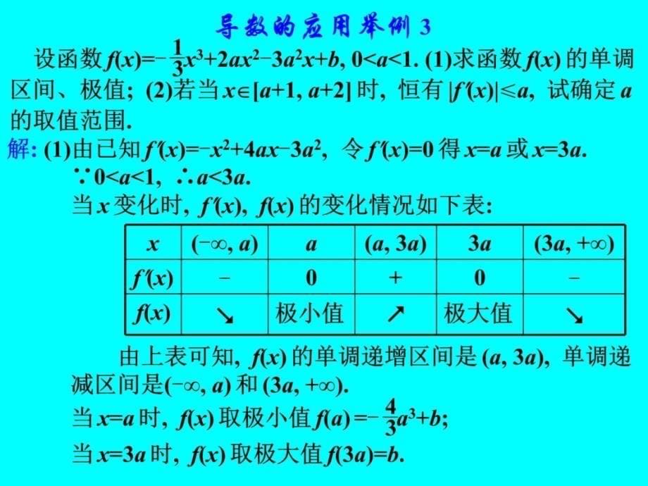 导数的应用举例培训资料_第5页