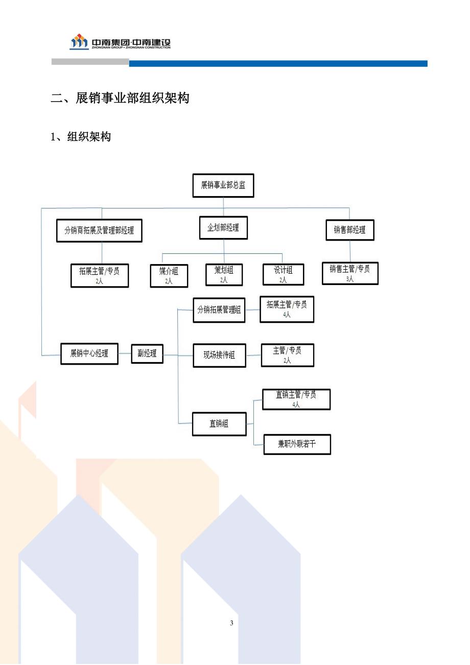 营销策略培训展销中心经理手册某某某年月日_第4页