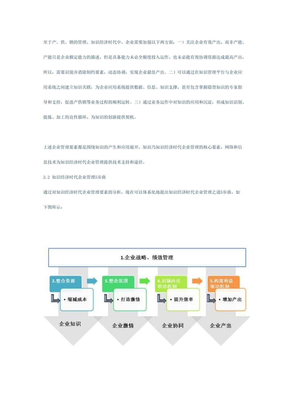 管理运营知识Hwhbnf知识经济时代企业管理之道doc_第5页