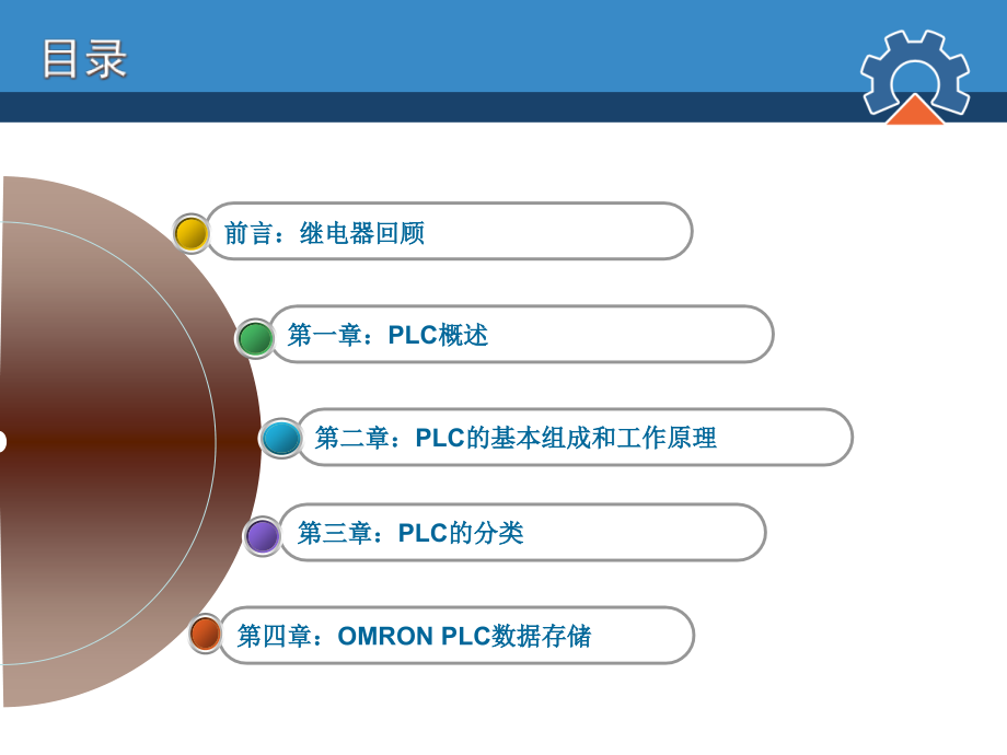 OMRON PLC编程教材_第2页