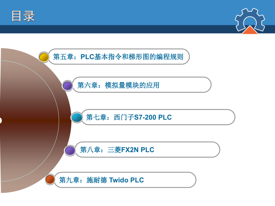 OMRON PLC编程教材_第3页