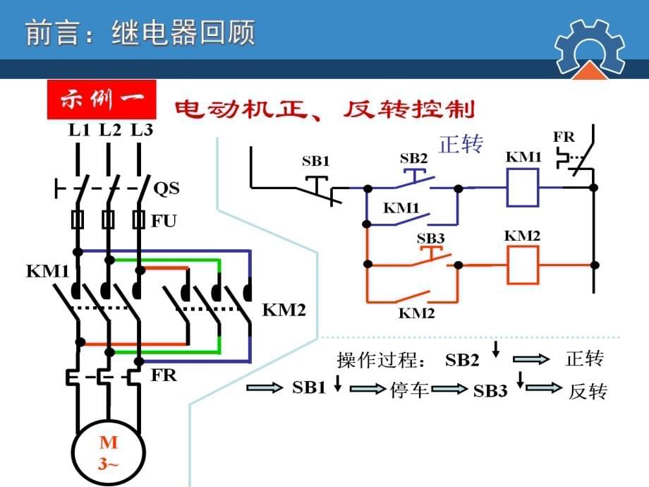 OMRON PLC编程教材_第5页