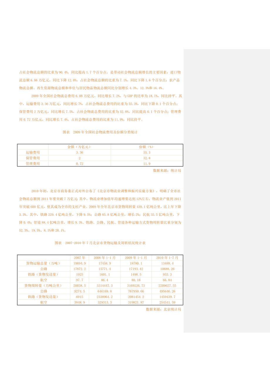 管理诊断调查问卷中国物流装备市场调查分析报告_第2页