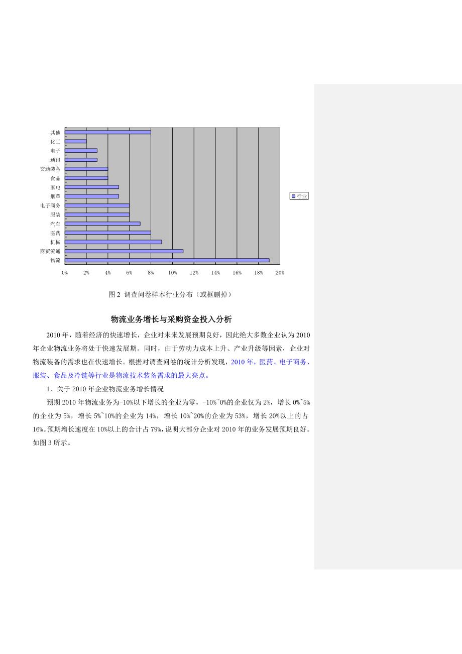 管理诊断调查问卷中国物流装备市场调查分析报告_第4页