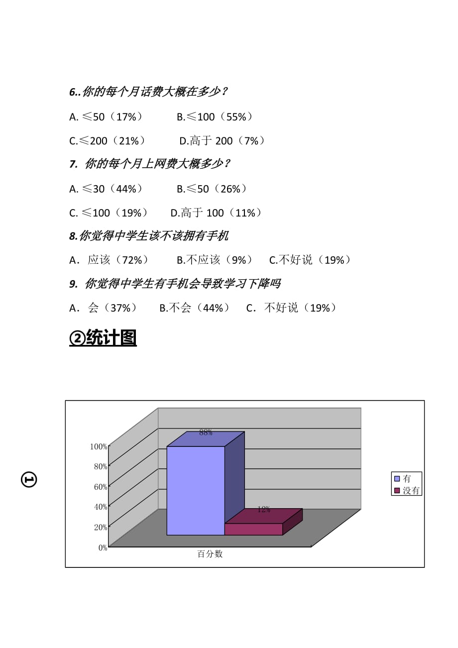 管理诊断调查问卷中学生手机调查报告范本_第2页