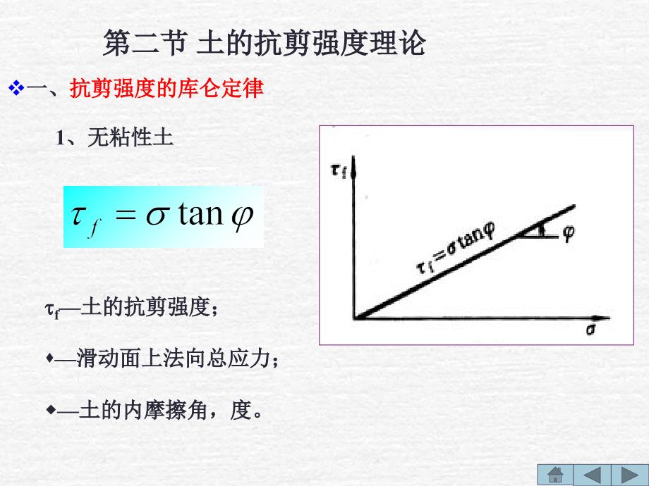 第四章 土的抗剪强度课件_第3页