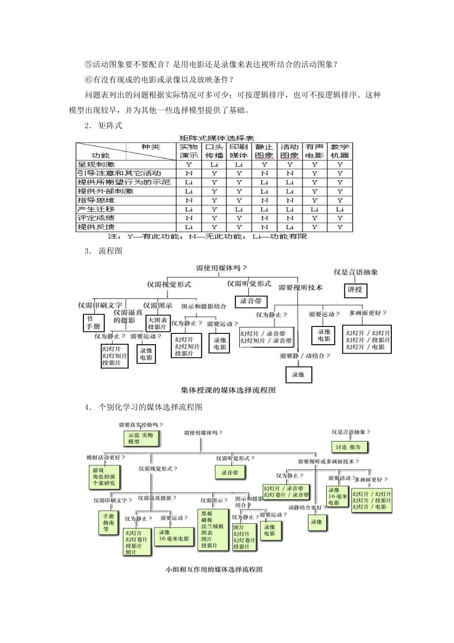 广告传媒教学媒体的概念_第3页