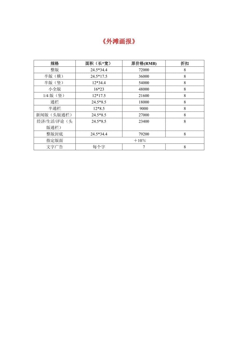 广告传媒各大媒体汽车广告价目表_第5页