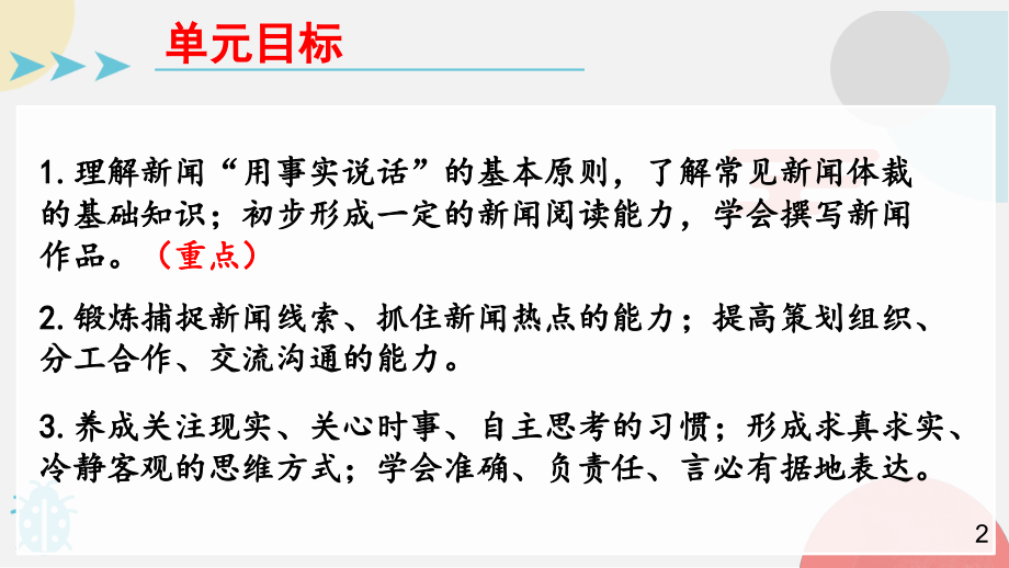 【人教部编版语文八年级上册】1 消息二则 课件PPT(2套）_第3页