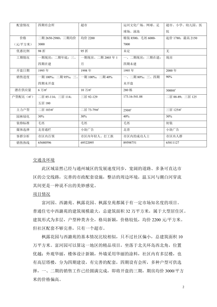 管理诊断调查问卷某某区东北部地区市场调查报告_第2页