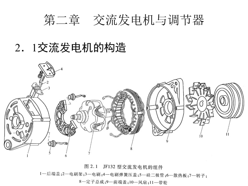 第二章　交流发电机与调节器讲课教案_第1页