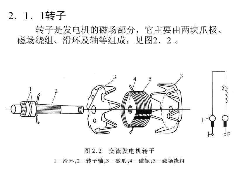 第二章　交流发电机与调节器讲课教案_第2页