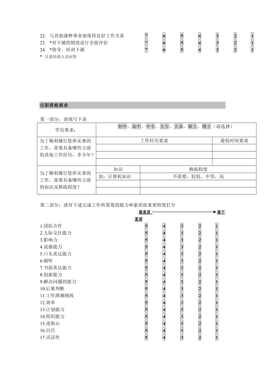 管理诊断调查问卷海虹涂料销售人员工作分析调查问卷_第2页