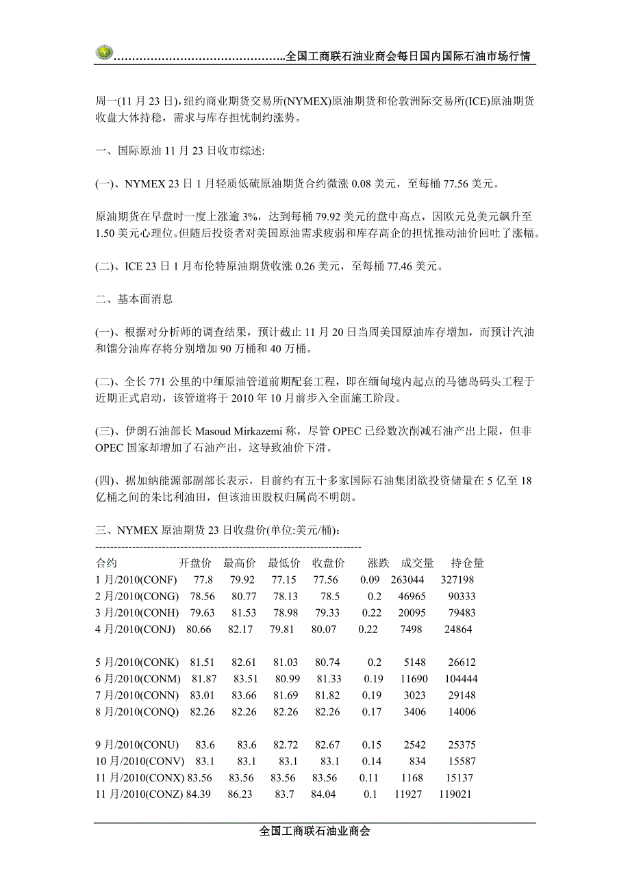 定价策略原油价格行情全国工商联石油业商会首_第2页