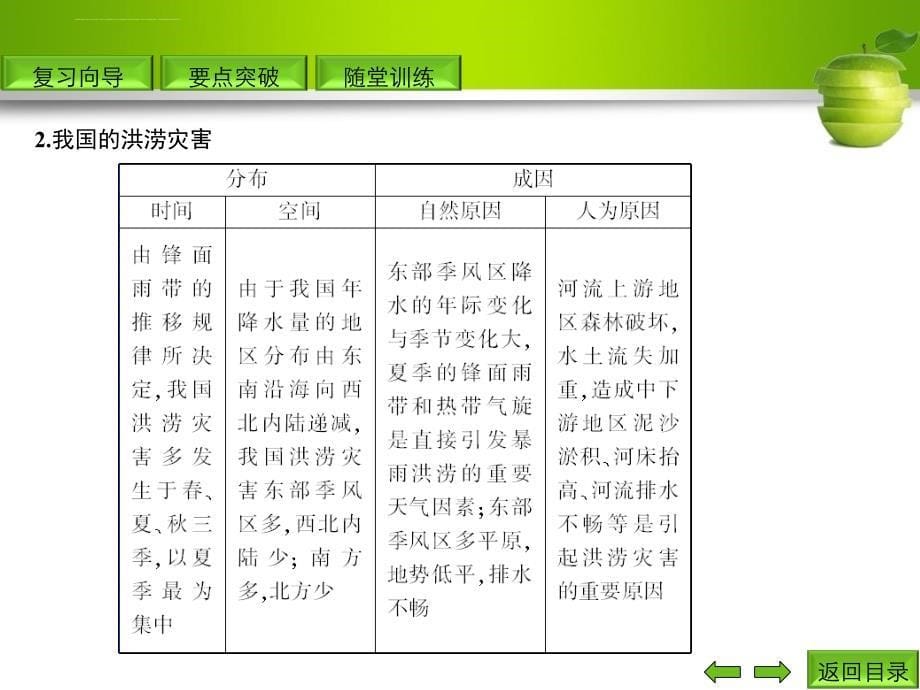 第二课我国的气象灾害、地质灾害和生物灾害课件_第5页