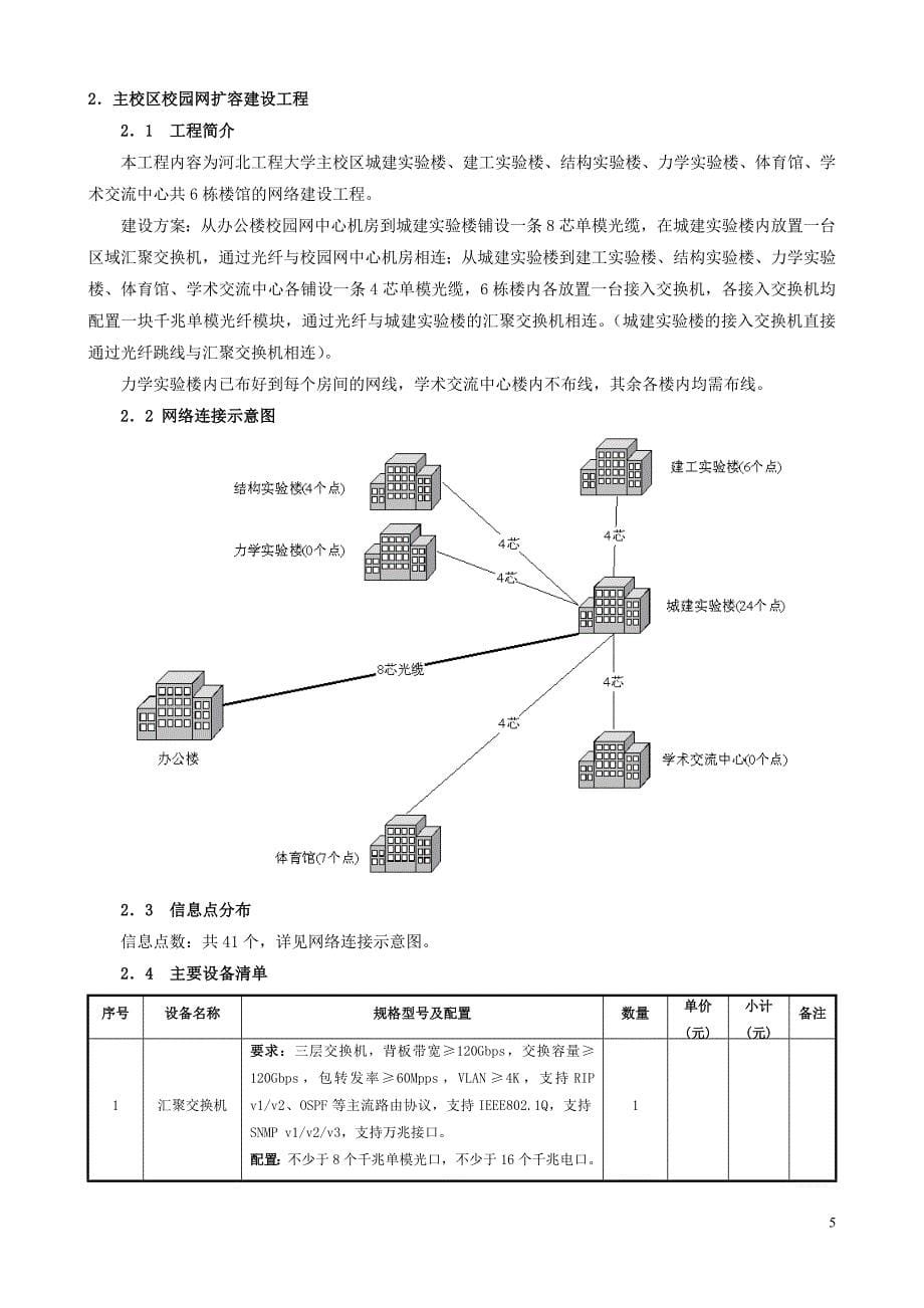 标书投标河北工程大学校园网扩容建设项目招标文件_第5页