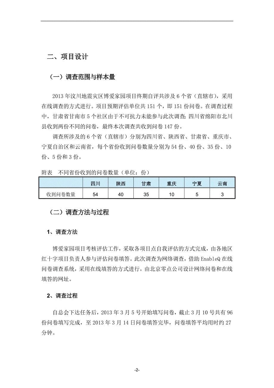 管理诊断调查问卷汶川地震灾区博爱家园项目调查报告_第5页