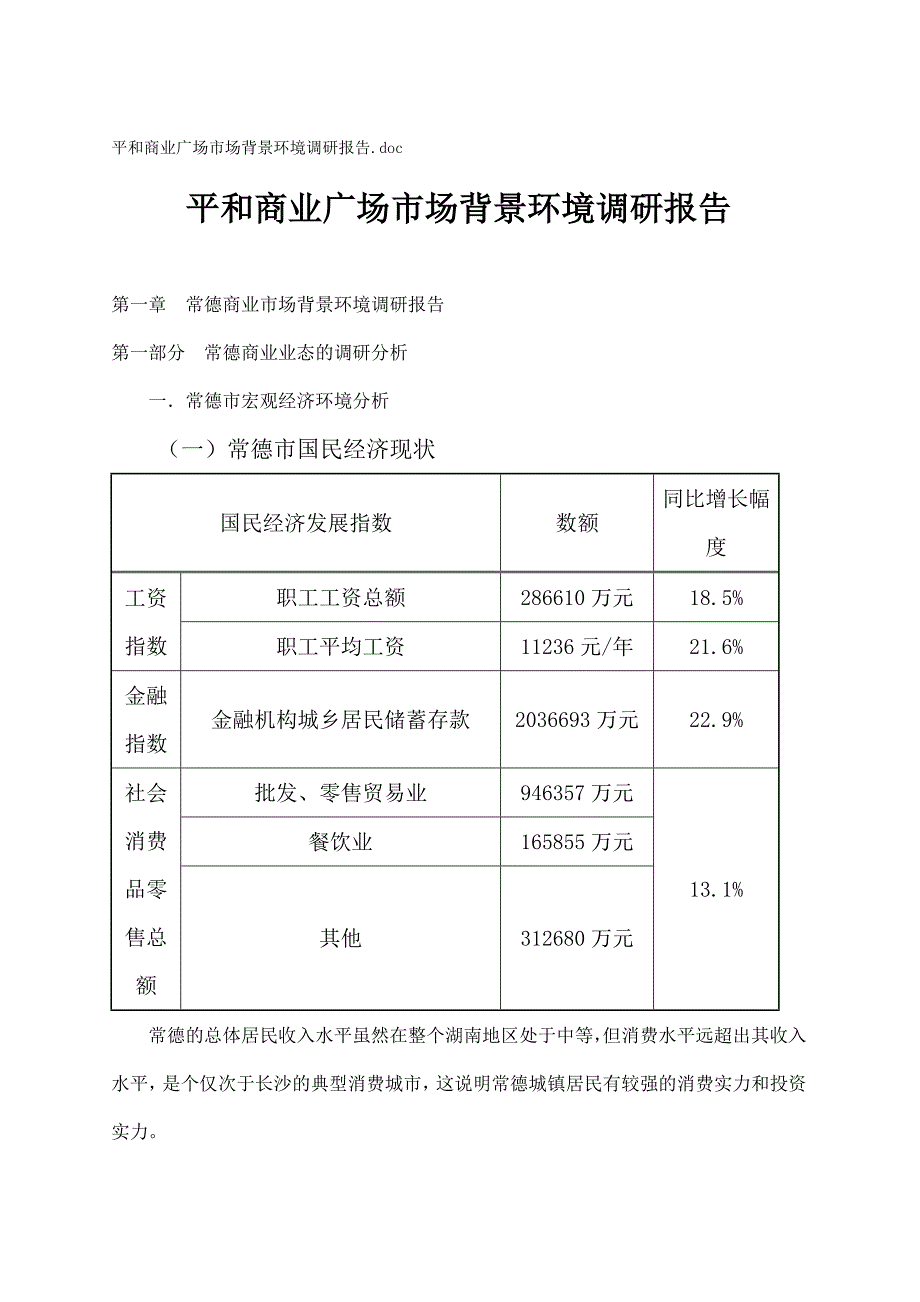 市场分析某商业广场市场背景环境调研分析总结_第1页