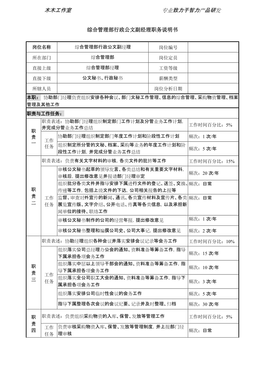 管理运营知识某投资公司综合管理部行政公文副经理职务说明书_第1页