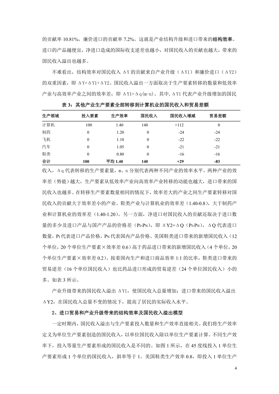 国际贸易进口贸易与经济增长的动态分析_第4页