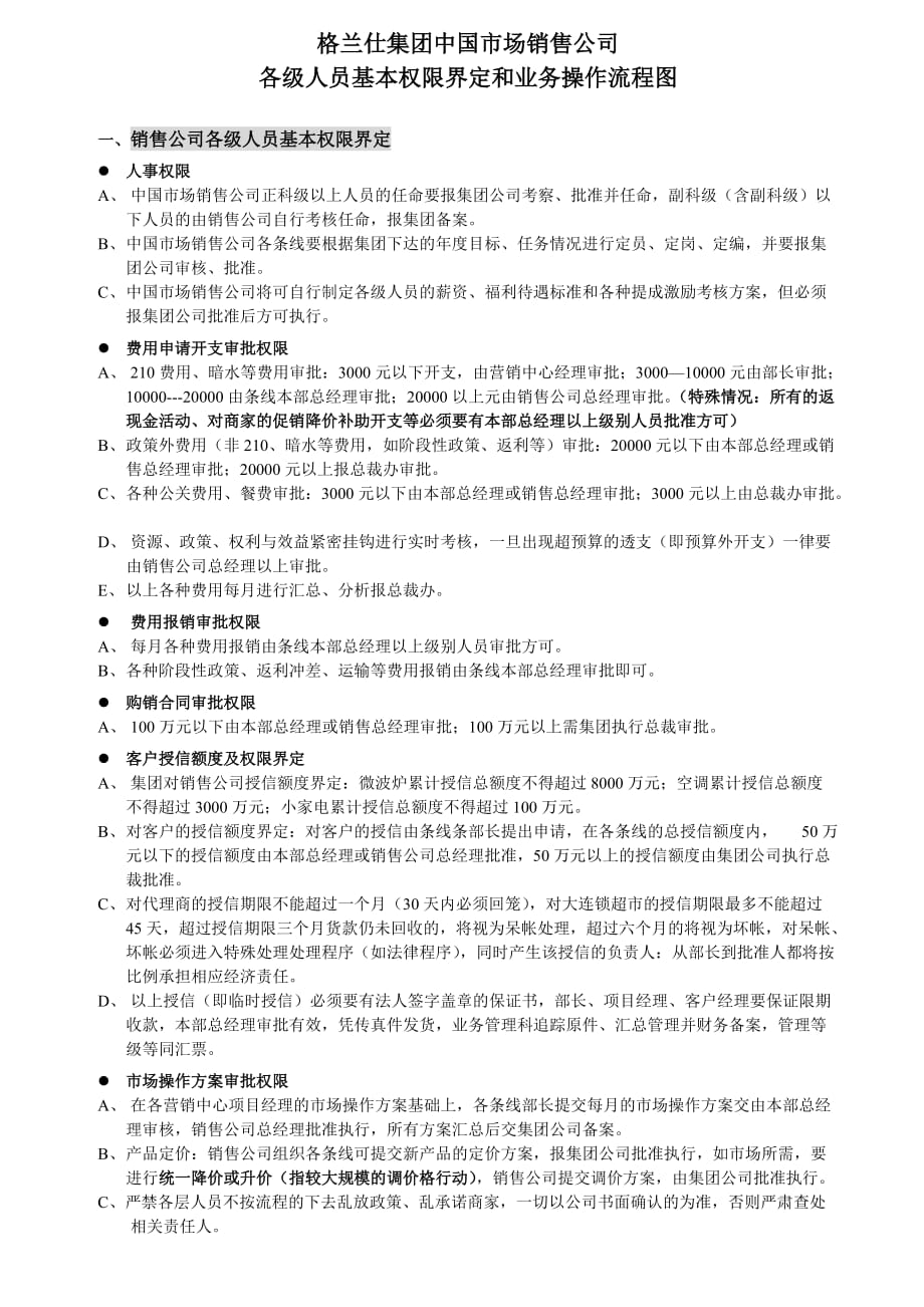 市场分析某市场销售公司业务操作流程图分析_第1页