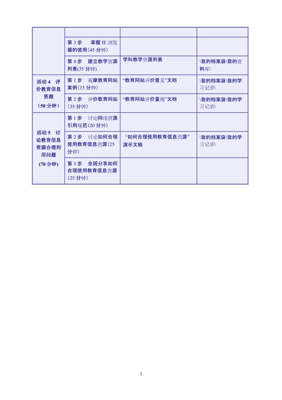 广告传媒教学媒体与资源利用_第3页