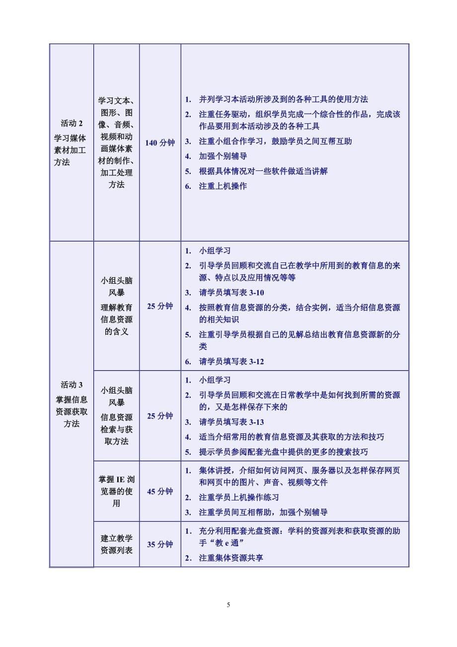 广告传媒教学媒体与资源利用_第5页