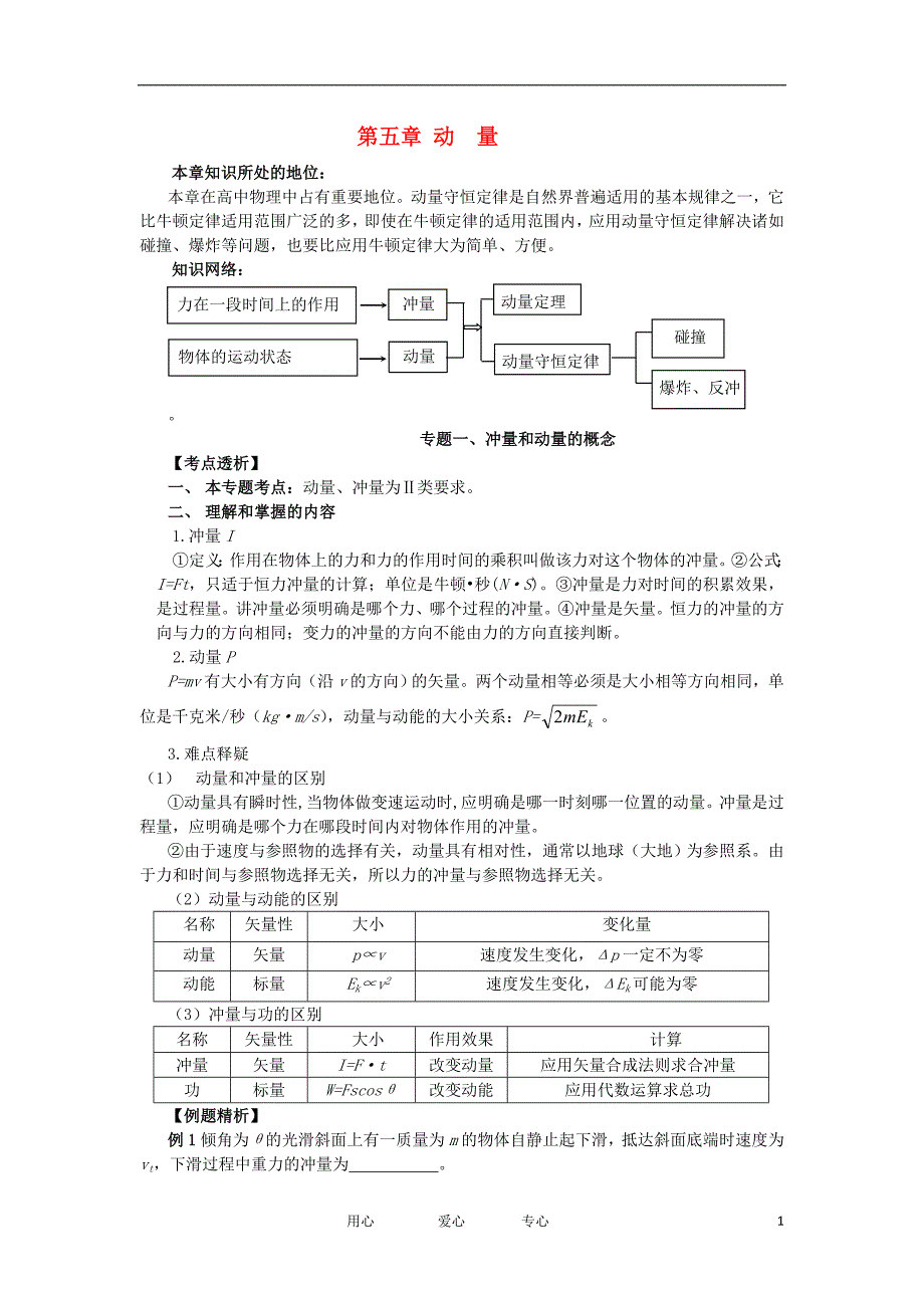 河北省唐山市丰南区第一中学2012高三物理一轮复习 第五章 动 量教学案 新人教版.doc_第1页