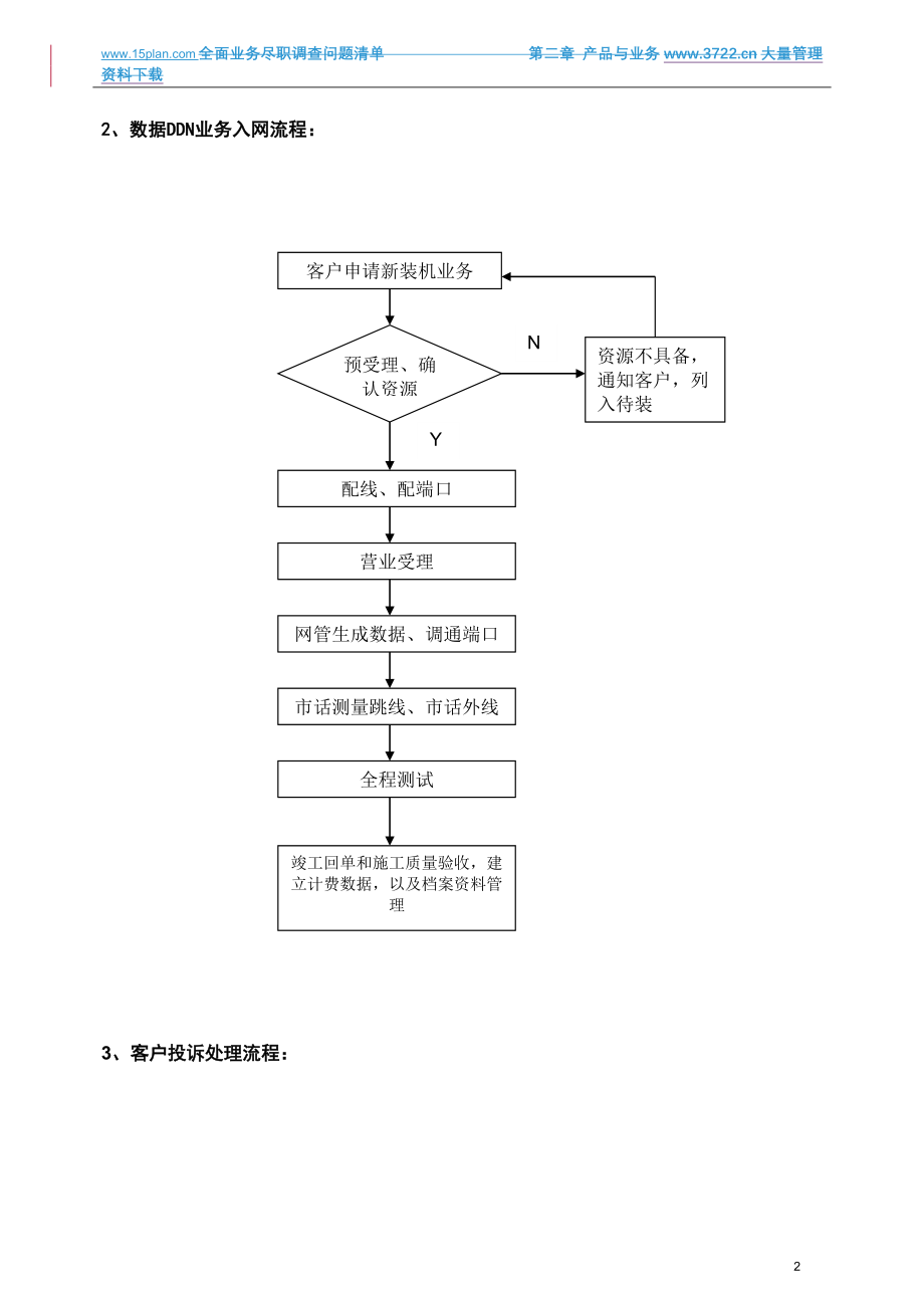 管理诊断调查问卷中国电信IPO尽职调查报告全案_第2页