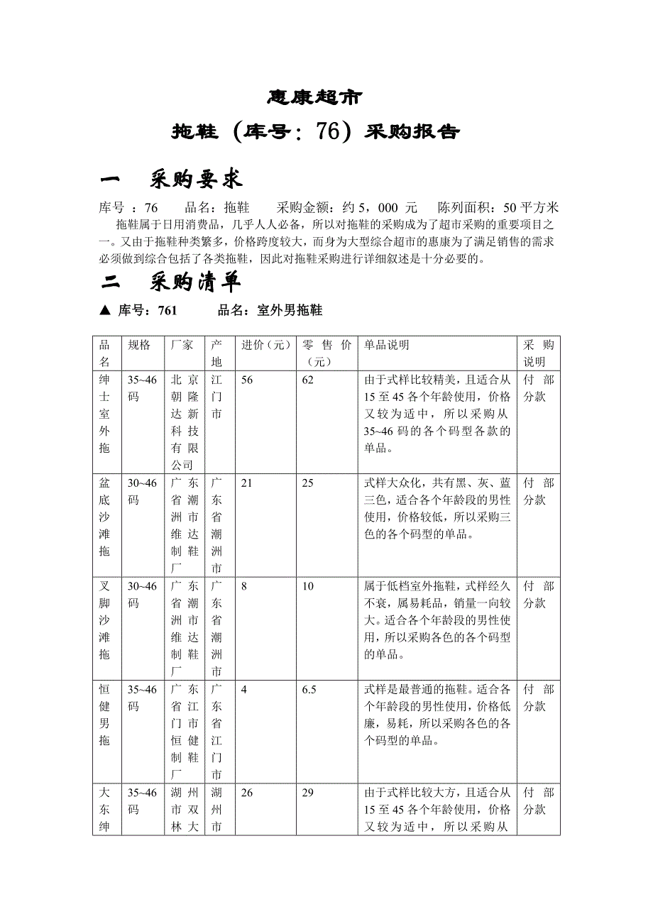 店铺管理江西财大零售学采购作业惠康超市_第1页