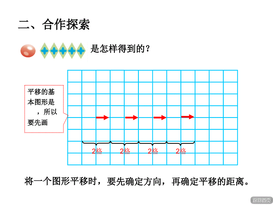 五年级上数学课件第二单元图案美对称平移与旋转信息窗2青岛_第3页