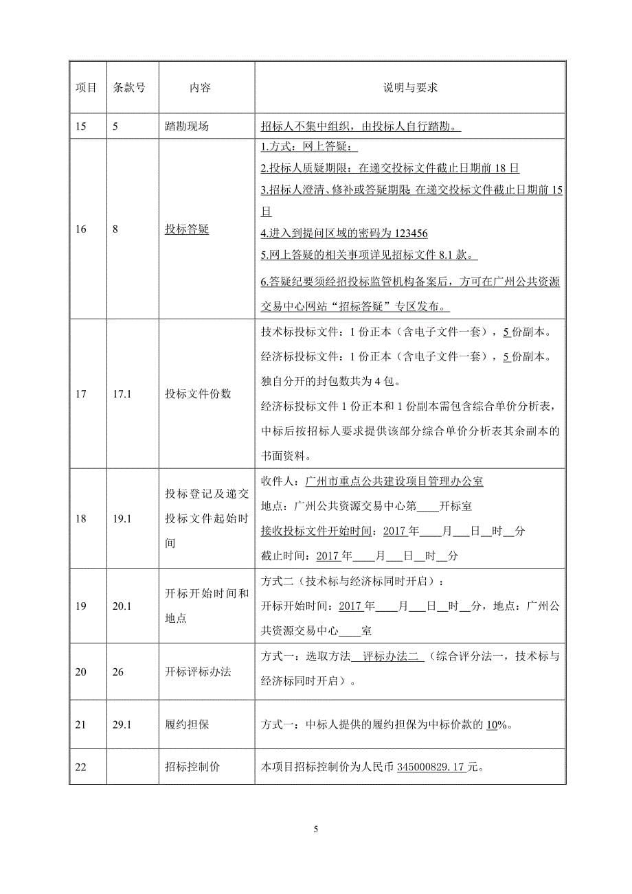 标书投标某文化馆施工总承包管理与配合服务招标文件_第5页