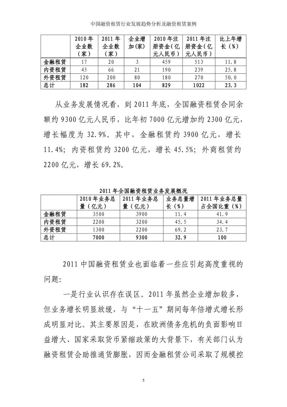 行业分析报告融资租赁行业发展趋势分析_第5页