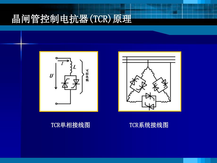 晶闸管控制电抗器(TCR)型SVC_第3页