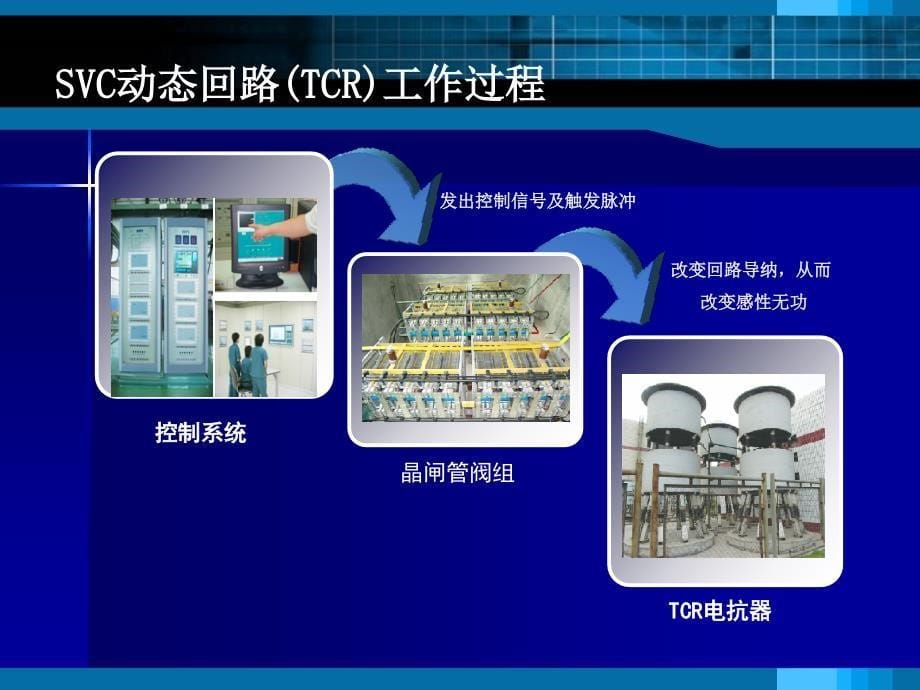 晶闸管控制电抗器(TCR)型SVC_第5页