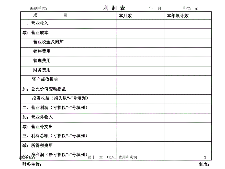 第十一章节收入费用和利润讲解学习_第3页