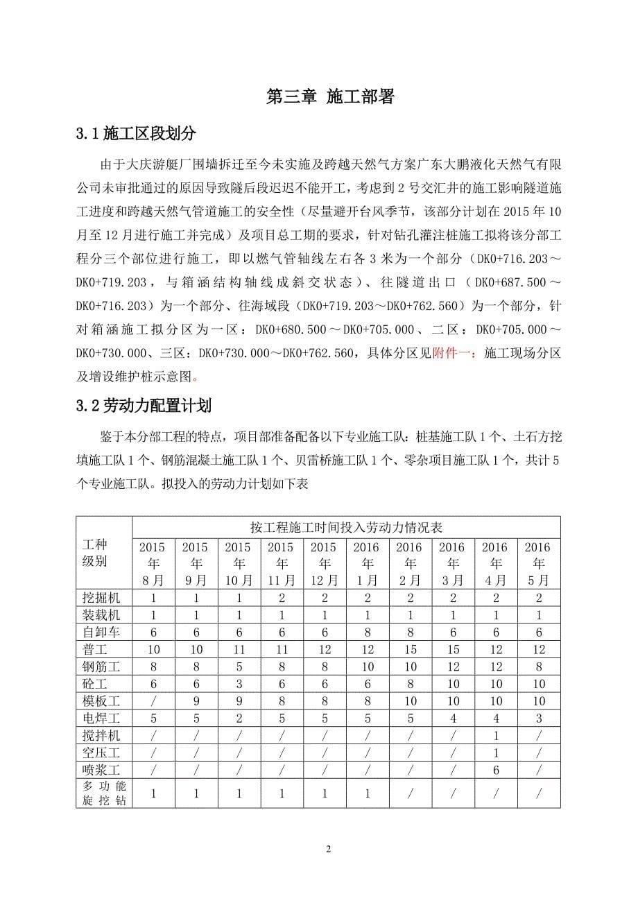 国际贸易隧道出口跨越天然气段施工方案_第5页