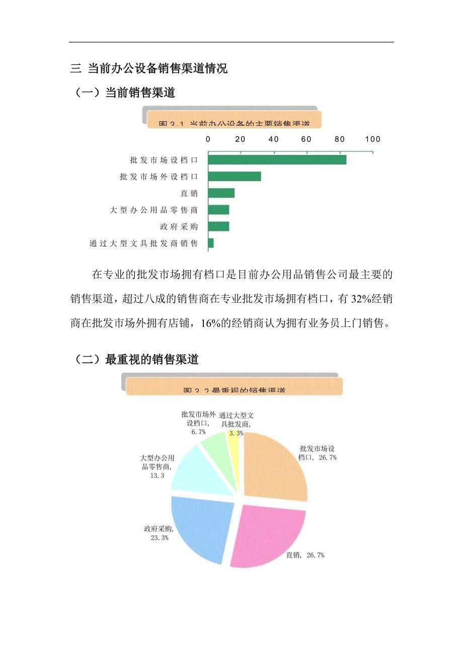 管理诊断调查问卷某市办公设备市场调查报告_第5页