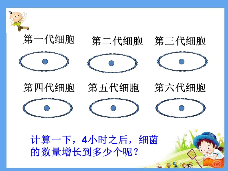 五年级下册科学课件3.3微生物怎样生活1湘教10_第4页