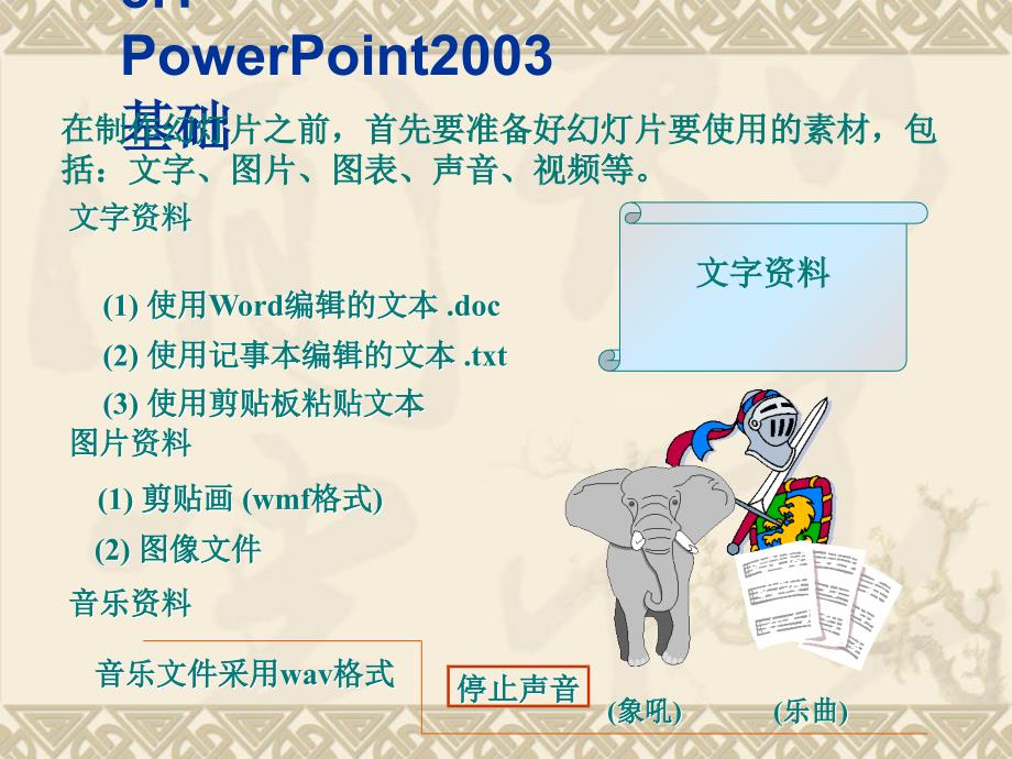 第八章 PowerPoint2003的使用课件_第3页