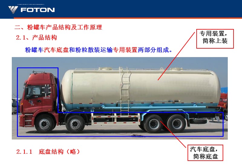 粉罐车结构原理介绍课件_第2页