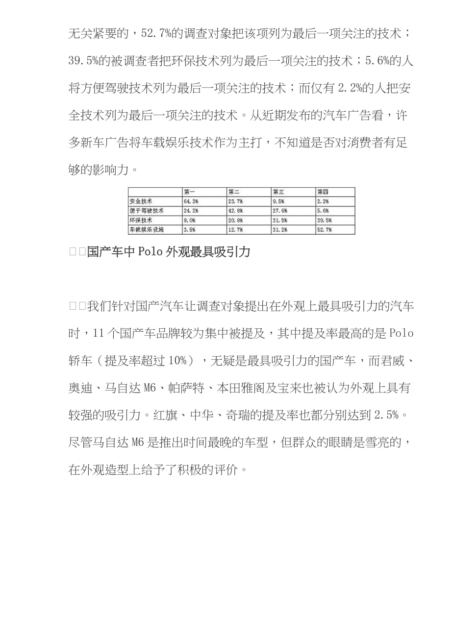 管理诊断调查问卷汽车消费调查报告影响消费者抉择的要素_第2页