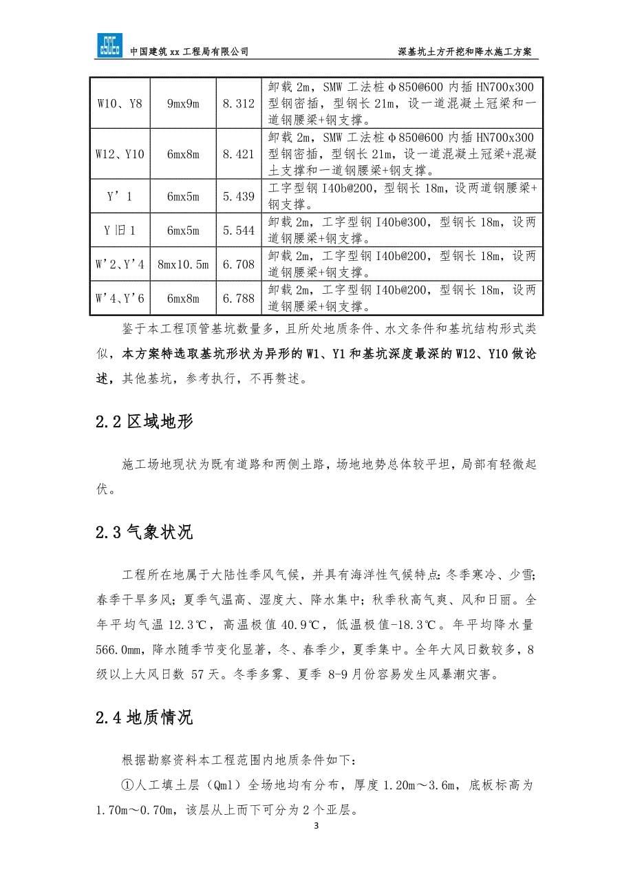 营销方案深基坑土方开挖和降水施工方案_第5页