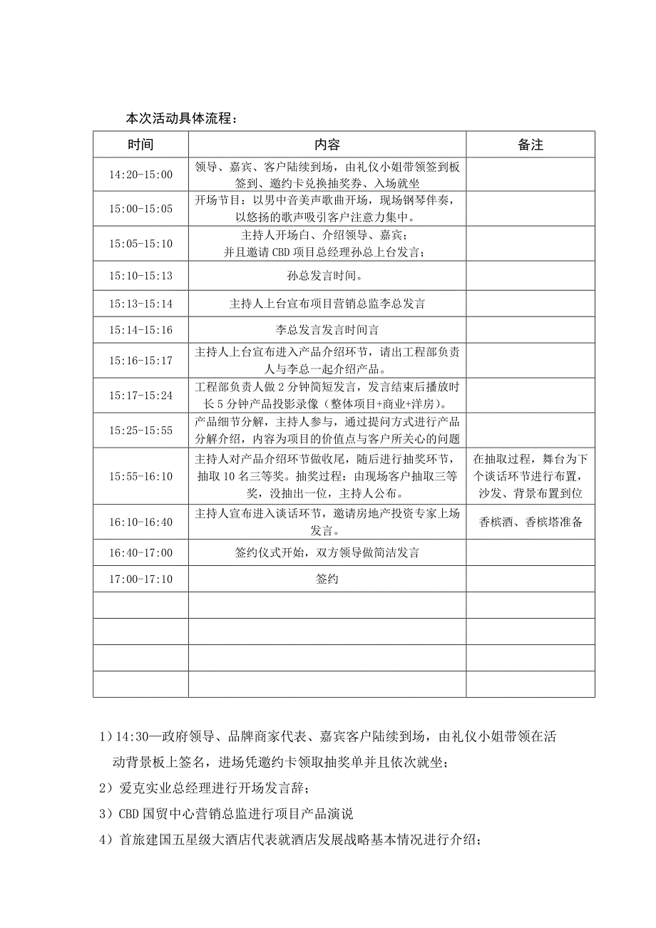 招商策划某国际街区招商酒会暨产品发布会活动执行_第3页