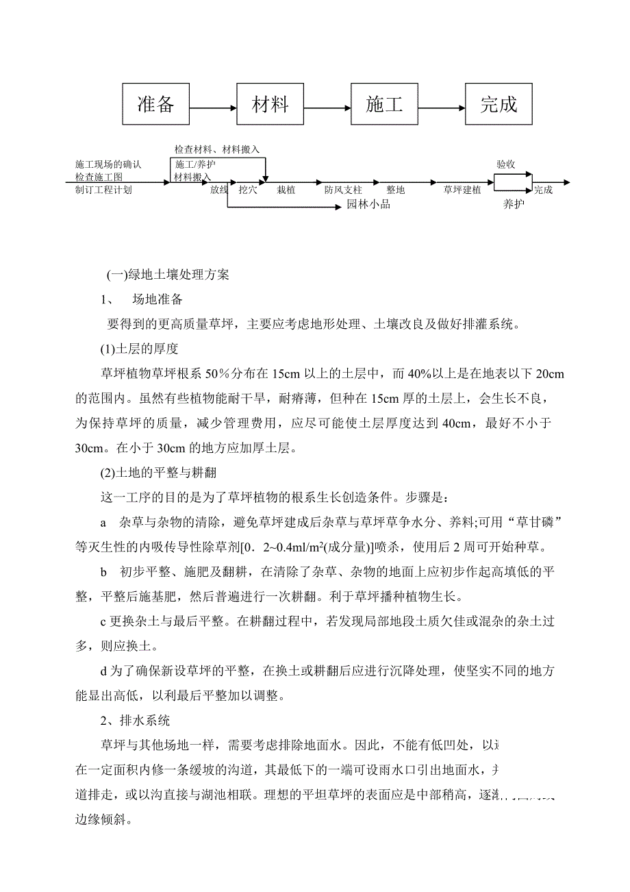 标书投标某景观工程施工招标文件_第4页